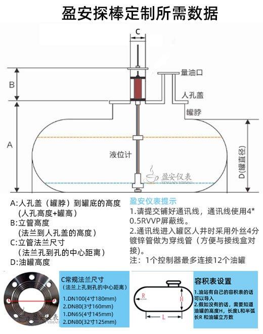 定制油罐液位儀探棒都需要哪些尺寸？（盈安油罐液位儀探棒尺寸）